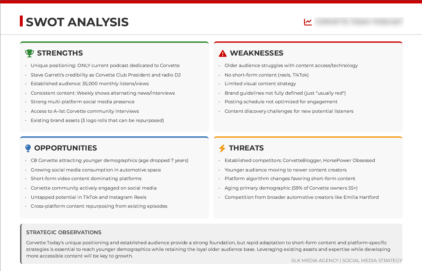 Strategy report sample page 3