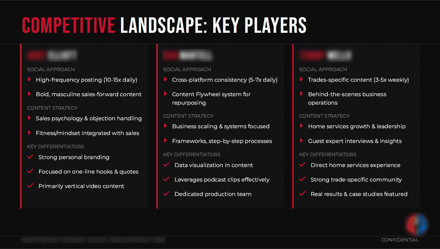 Strategy report sample page 9